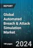 Global Automated Breach & Attack Simulation Market by Product (Platforms or Tools, Services), Application (Configuration Management, Patch Management, Threat Intelligence), End-User - Forecast 2024-2030- Product Image