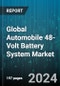 Global Automobile 48-Volt Battery System Market by Component (48-Volt Lithium Ion Battery, AC/DC Inverter, Battery Controller), Vehicle (Commercial Vehicle, Passenger Vehicle) - Forecast 2024-2030 - Product Thumbnail Image