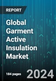 Global Garment Active Insulation Market by Product (Cotton, Nylon, Polyester), Sourcing (Branded Insulation Products, Non-branded Insulation Products), Application - Forecast 2024-2030- Product Image