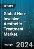 Global Non-invasive Aesthetic Treatment Market by Type (Injectable, Skin Rejuvenation), End User (Dermatology Clinics & Cosmetic Centers Salons & Spas, Hospitals & Clinics) - Forecast 2024-2030- Product Image
