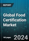 Global Food Certification Market by Type (BRC, Free-From Certifications, Halal), Risk Category (High-Risk Foods, Low-Risk Foods), Application, Supply Chain - Forecast 2024-2030- Product Image