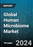 Global Human Microbiome Market by Disease (Acute Diarrhea, Autoimmune Disorders, Cancer), Technology (16s rRNA Sequencing, Cell Culture Technology, Computational Tools), Product, Therapeutic Area, Application - Forecast 2023-2030- Product Image