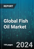 Global Fish Oil Market by Species (Anchovy, Cod, Herring), Application (Animal Nutrition & Pet Food, Aquaculture, Pharmaceuticals) - Forecast 2024-2030- Product Image