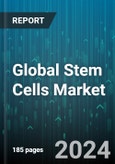 Global Stem Cells Market by Type (Adult Stem Cell, Human Embryonic Stem Cell, Induced Pluripotent Stem Cell), Source (Allogenic, Autologous), Application, End-user - Forecast 2024-2030- Product Image