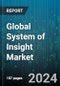 Global System of Insight Market by Component (Services, Solution), Application (Customer Analytics, Operations Management, Risk & Compliance Management), Deployment, Verticals - Forecast 2024-2030 - Product Image
