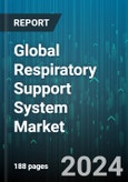 Global Respiratory Support System Market by Indication (Asthma, Chronic Obstructive Pulmonary Disease, Infectious Diseases), Product (Consumables & Accessories, Diagnostic Devices, Monitoring Devices), End User - Forecast 2024-2030- Product Image