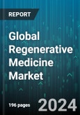 Global Regenerative Medicine Market by Type (Cell-Based Immunotherapy & Cell Therapy Products, Gene Therapy Products, Small Molecule & Biologic), Application (Cardiovascular, Diabetes, Musculoskeletal Disorders) - Forecast 2024-2030- Product Image