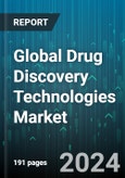 Global Drug Discovery Technologies Market by Technology (Bioanalytical Instruments, Biochips, Bioinformatics), Drug Type (Biologic Drugs, Small-molecule Drugs), End User - Forecast 2024-2030- Product Image
