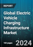 Global Electric Vehicle Charging Infrastructure Market by Installation (Commercial, Residential), Vehicle Type (Battery Electric Vehicle (BEV), Plug-In Hybrid Vehicle (PHEV)), Standard, Charging Station - Forecast 2024-2030- Product Image