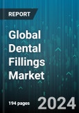 Global Dental Fillings Market by Type of Filling (Direct, Indirect), Material (Amalgam or Silver Fillings, Composite Resins, Glass Ionomer), End-User - Forecast 2024-2030- Product Image