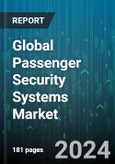 Global Passenger Security Systems Market by Solution (Access Control & Biometric Systems, Baggage Inspection Systems, Bar-Coded Boarding Systems), Deployment (New Installation, Replacement), End-User - Forecast 2024-2030- Product Image