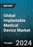 Global Implantable Medical Device Market by Product (Breast Implants, Cardiovascular Implants, Dental Implants), Biologics (Biologics, Ceramics, Metals), End User - Forecast 2024-2030- Product Image