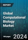 Global Computational Biology Market by Services (Contract, In-house), Application (Cellular Biological Simulation, Clinical Trials, Drug Discovery & Disease Modelling), End-Use - Forecast 2024-2030- Product Image