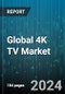 Global 4K TV Market by Technology (Light-Emitting Diode, Liquid-Crystal Displays, Organic Light-Emitting Diode), Screen Size (55 inches, 55-65 inches, Above 65 inches), Screen Type, Distribution Channel, End User - Forecast 2024-2030 - Product Thumbnail Image