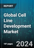 Global Cell Line Development Market by Type (Continuous Cell Lines, Hybridomas, Primary Cell Lines), Source (Amphibian, Insect, Mammalian), Product, Application - Forecast 2024-2030- Product Image