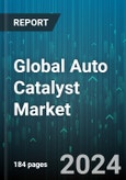 Global Auto Catalyst Market by Type (Palladium Catalysts, Platinum Catalysts, Rhodium Catalysts), Application (HDV, LDV-Diesel, LDV-Gasoline) - Forecast 2024-2030- Product Image