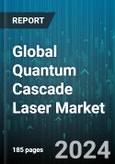 Global Quantum Cascade Laser Market by Fabrication Technology (Distributed Feedback, Fabry-Perot, Tunable External Cavities), Operation Mode (Continuous Wave, Pulsed), Packaging Type, End User - Forecast 2024-2030- Product Image
