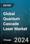 Global Quantum Cascade Laser Market by Fabrication Technology (Distributed Feedback, Fabry-Perot, Tunable External Cavities), Operation Mode (Continuous Wave, Pulsed), Packaging Type, End User - Forecast 2024-2030 - Product Image