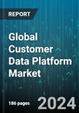 Global Customer Data Platform Market by Type (Access Control, Analytics, Engagement), Delivery Mode (On Cloud, On-Premises), Enterprise Size, Vertical, Application - Forecast 2024-2030- Product Image