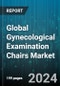 Global Gynecological Examination Chairs Market by Product (Electric, Hydraulic, Non-Electric), Application (Diagnostic Centers, Hospitals, Private Clinics) - Forecast 2024-2030 - Product Image