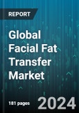 Global Facial Fat Transfer Market by Donor Site (Abdomen, Flanks, Thigh), Type (Autologous, Microlipoinjection), Treatment Type, End Use - Forecast 2024-2030- Product Image