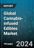 Global Cannabis-infused Edibles Market by Product (Baked Products, Chocolates & Bars, Drinks), Raw Material (Hemp CBD Oil, Marijuana CBD Oil), Source, Distribution Channel - Forecast 2024-2030- Product Image