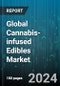Global Cannabis-infused Edibles Market by Product (Baked Products, Chocolates & Bars, Drinks), Raw Material (Hemp CBD Oil, Marijuana CBD Oil), Source, Distribution Channel - Forecast 2024-2030 - Product Image