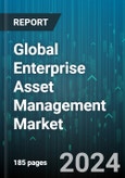 Global Enterprise Asset Management Market by Organization Size (Large Enterprises, Small & Medium-Sized Enterprises), Component (Services, Solutions), Deployment Model, Vertical, Application - Forecast 2024-2030- Product Image