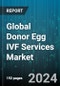 Global Donor Egg IVF Services Market by Type (Fresh Donor Eggs, Frozen Donor Eggs), End-user (Fertility Clinics, Hospitals) - Forecast 2024-2030 - Product Image