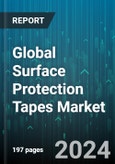 Global Surface Protection Tapes Market by Surface Material (Glass, Plastic, Polished Metals), End-use Industry (Automotive, Building & Construction, Electronics & Appliances) - Forecast 2024-2030- Product Image