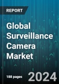 Global Surveillance Camera Market by Type (AI-Enabled Camera, Traditional Camera), Resolution (Full HD, HD, Non HD), Application - Forecast 2024-2030- Product Image