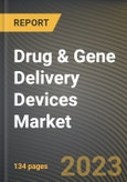 Drug & Gene Delivery Devices Market Research Report by Route of Administration (Inhalation, Injectable, Nasal), Method (Ex vivo, In situ), Vector - United States Forecast 2023-2030- Product Image