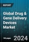 Global Drug & Gene Delivery Devices Market by Route of Administration (Inhalation, Injectable, Nasal), Method (Ex vivo, In situ), Vector - Forecast 2024-2030 - Product Image