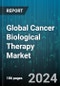Global Cancer Biological Therapy Market by Product (Cancer Growth Blockers, Monoclonal Antibodies, Vaccines), Route of Administration (Intramuscular, Intravenous, Subcutaneous), End-Users - Forecast 2024-2030 - Product Thumbnail Image