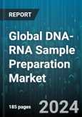 Global DNA-RNA Sample Preparation Market by Type (Kits, Reagents & Consumables, Workstation), Application (Clinical Testing, Diagnostic Testing, Research Application), End-User - Forecast 2024-2030- Product Image