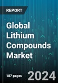 Global Lithium Compounds Market by Derivative (Butyl Lithium, Lithium Carbonate, Lithium Concentrate), End User (Glass & Ceramics, Li-ion Batteries, Lubricants) - Forecast 2024-2030- Product Image