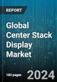 Global Center Stack Display Market by Display Size (5" to 10" Inch, < 5" Inch, > 10” Inch), Technology (LCD, OLED), Function, Application - Forecast 2024-2030- Product Image