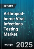 Arthropod-borne Viral Infections Testing Market by Test Type, Technology, End User, Sample Type, Disease Type - Global Forecast to 2030- Product Image