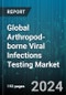 Global Arthropod-borne Viral Infections Testing Market by Test Type (Cultural Tests, Immunoassays, Molecular Tests), End-user (Diagnostic Centers, Hospitals, Research Centers) - Forecast 2024-2030 - Product Thumbnail Image
