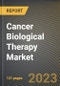 Cancer Biological Therapy Market Research Report by Product (Cancer Growth Blockers, Monoclonal Antibodies, and Vaccines), Distribution Channel, State - United States Forecast to 2027 - Cumulative Impact of COVID-19 - Product Image