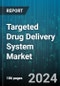 Targeted Drug Delivery System Market by Product, Application - Global Forecast 2025-2030 - Product Thumbnail Image