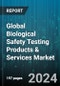 Global Biological Safety Testing Products & Services Market by Product (Instruments, Reagents & Kits, Services), Test Type (Adventitious Agent Detection Tests, Bioburden Tests, Cell Line Authentication & Characterization Tests), Application - Forecast 2024-2030 - Product Image