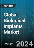 Global Biological Implants Market by Product (Allografts, Autografts, Xenografts), Mode of Administration (Injectable, Surgical), Application - Forecast 2024-2030- Product Image