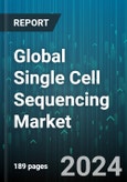 Global Single Cell Sequencing Market by Product (Consumables, Instruments), Application (Immunology, Microbiology, Neurology), End-User - Forecast 2024-2030- Product Image