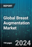 Global Breast Augmentation Market by Product (Saline Implants, Silicone Implants), Shape (Anatomical Implants, Round Implants), Surface, Procedure, End-User - Forecast 2024-2030- Product Image
