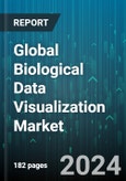 Global Biological Data Visualization Market by Technology (Magnetic Resonance Imaging, Microscopy, Sequencing), Platform (Linux, Mac OS, Windows), Application, End User - Forecast 2024-2030- Product Image