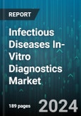 Global Infectious Diseases In-Vitro Diagnostics Market by Product (Instruments, Reagents, Software), Technology (Immunochemistry, Microbiology, Molecular Diagnostics), Indication, End-user - Cumulative Impact of High Inflation - Forecast 2023-2030- Product Image
