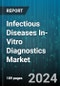 Infectious Diseases In-Vitro Diagnostics Market by Product, Technology, Indication, End-user - Global Forecast 2025-2030 - Product Image