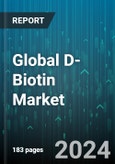 Global D-Biotin Market by Grade (Cosmetic Grade, Food Grade, Pharmaceutical Grade), Application (Animal Feed, Food & Beverage, Pharma & Cosmetics) - Forecast 2024-2030- Product Image