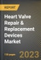 Heart Valve Repair & Replacement Devices Market Research Report by Surgery (Minimally Invasive Surgeries, Open Surgeries, and Transcatheter Surgeries), Product Type, State - United States Forecast to 2027 - Cumulative Impact of COVID-19 - Product Thumbnail Image